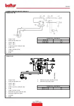 Preview for 17 page of baltur 56570010 Instruction Manual For Installation, Use And Maintenance