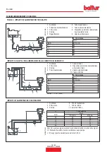 Preview for 18 page of baltur 56570010 Instruction Manual For Installation, Use And Maintenance