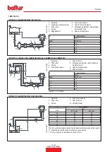 Preview for 19 page of baltur 56570010 Instruction Manual For Installation, Use And Maintenance