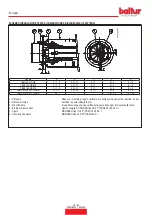 Preview for 32 page of baltur 56570010 Instruction Manual For Installation, Use And Maintenance