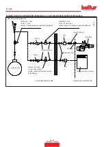 Preview for 34 page of baltur 56570010 Instruction Manual For Installation, Use And Maintenance