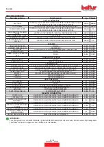 Preview for 38 page of baltur 56570010 Instruction Manual For Installation, Use And Maintenance