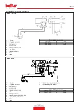 Preview for 71 page of baltur 56570010 Instruction Manual For Installation, Use And Maintenance