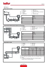 Preview for 73 page of baltur 56570010 Instruction Manual For Installation, Use And Maintenance