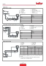 Preview for 74 page of baltur 56570010 Instruction Manual For Installation, Use And Maintenance