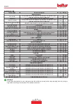 Preview for 92 page of baltur 56570010 Instruction Manual For Installation, Use And Maintenance