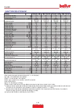 Preview for 8 page of baltur 56760010 Instruction Manual For Installation, Use And Maintenance