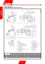 Предварительный просмотр 8 страницы baltur 65805410 User Instruction Manual