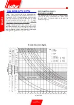 Предварительный просмотр 12 страницы baltur 65805410 User Instruction Manual