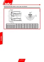 Предварительный просмотр 64 страницы baltur 65805410 User Instruction Manual