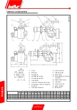 Предварительный просмотр 96 страницы baltur 65805410 User Instruction Manual