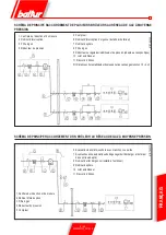 Предварительный просмотр 99 страницы baltur 65805410 User Instruction Manual