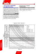 Предварительный просмотр 100 страницы baltur 65805410 User Instruction Manual