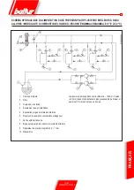 Предварительный просмотр 101 страницы baltur 65805410 User Instruction Manual