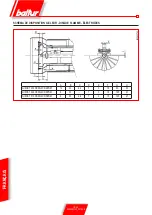 Предварительный просмотр 108 страницы baltur 65805410 User Instruction Manual