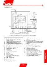 Предварительный просмотр 119 страницы baltur 65805410 User Instruction Manual