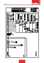 Preview for 30 page of baltur 67260010 Installation, Use And Maintenance Instruction Manual