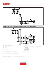 Preview for 15 page of baltur 67340010 Instruction Manual For Installation, Use And Maintenance