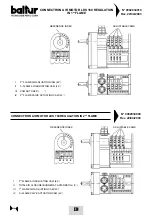 Preview for 47 page of baltur BGN 100 P Instruction Manual