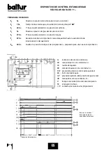 Предварительный просмотр 89 страницы baltur BGN 100 P Instruction Manual