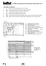 Предварительный просмотр 117 страницы baltur BGN 100 P Instruction Manual