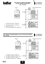 Предварительный просмотр 129 страницы baltur BGN 100 P Instruction Manual