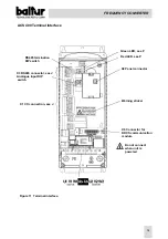 Preview for 21 page of baltur BGN 120 LX Startup Manual