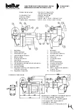 Preview for 7 page of baltur BGN 17 DSPGN Instructions Manual