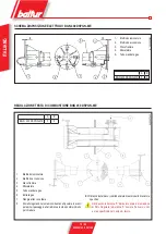 Предварительный просмотр 21 страницы baltur BGN 250 DSPGN ME Instruction Manual