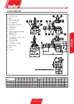 Предварительный просмотр 7 страницы baltur BGN 250 DSPGN ME User Instruction Manual