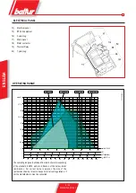 Предварительный просмотр 8 страницы baltur BGN 250 DSPGN ME User Instruction Manual