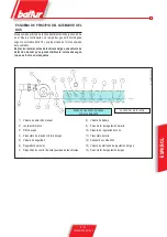 Preview for 59 page of baltur BGN 250 DSPGN ME User Instruction Manual