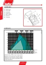 Предварительный просмотр 80 страницы baltur BGN 250 DSPGN ME User Instruction Manual