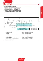 Предварительный просмотр 83 страницы baltur BGN 250 DSPGN ME User Instruction Manual