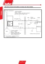 Предварительный просмотр 92 страницы baltur BGN 250 DSPGN ME User Instruction Manual