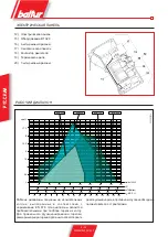 Предварительный просмотр 104 страницы baltur BGN 250 DSPGN ME User Instruction Manual