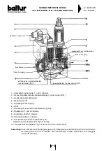 Preview for 57 page of baltur BGN 34 P Instruction