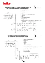 Предварительный просмотр 11 страницы baltur BGN 40 DSPGN Instructions Manual