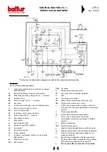 Предварительный просмотр 27 страницы baltur BGN 40 DSPGN Instructions Manual