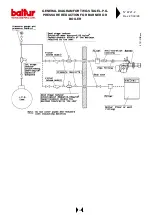 Предварительный просмотр 34 страницы baltur BGN 40 DSPGN Instructions Manual