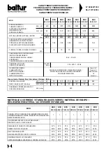 Preview for 8 page of baltur BGN 40 LX-V Instruction Manual