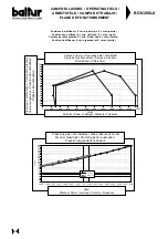 Preview for 14 page of baltur BGN 40 LX-V Instruction Manual