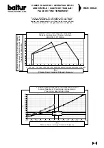 Preview for 15 page of baltur BGN 40 LX-V Instruction Manual