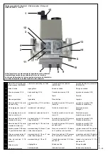 Preview for 112 page of baltur BGN 40 LX-V Instruction Manual