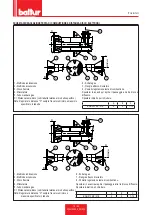 Предварительный просмотр 21 страницы baltur BGN 450 ME Installation, Use And Maintenance Instruction Manual