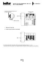 Preview for 53 page of baltur BGN 50 Instructions Manual