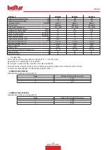 Preview for 9 page of baltur BPM 10 Instruction Manual For Installation, Use And Maintenance