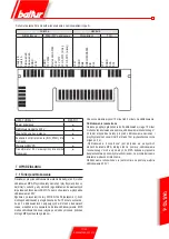 Preview for 101 page of baltur BPM 140 EVO User Instruction Manual