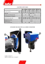 Предварительный просмотр 7 страницы baltur BPM 90 Original Instructions Manual