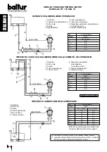 Preview for 19 page of baltur BT 100 DSG Instruction